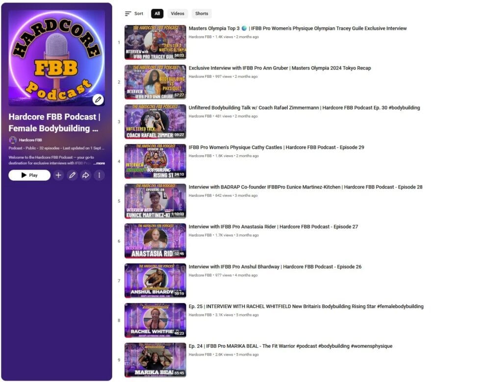 Hardcore FBB Podcast