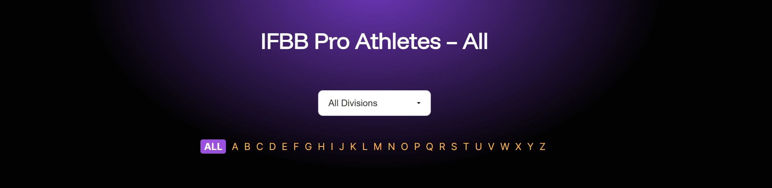 New on the Site: IFBB Pro Unofficial Athletes List!
