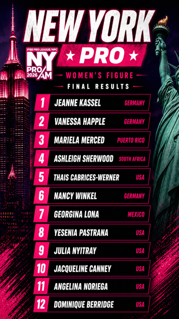 New York Pro Figure Results