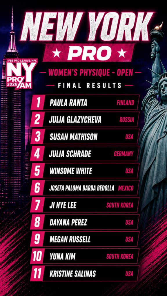 WPD Results
