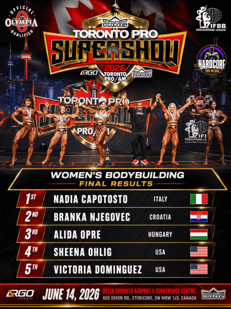 Toronto Pro WBB Results
