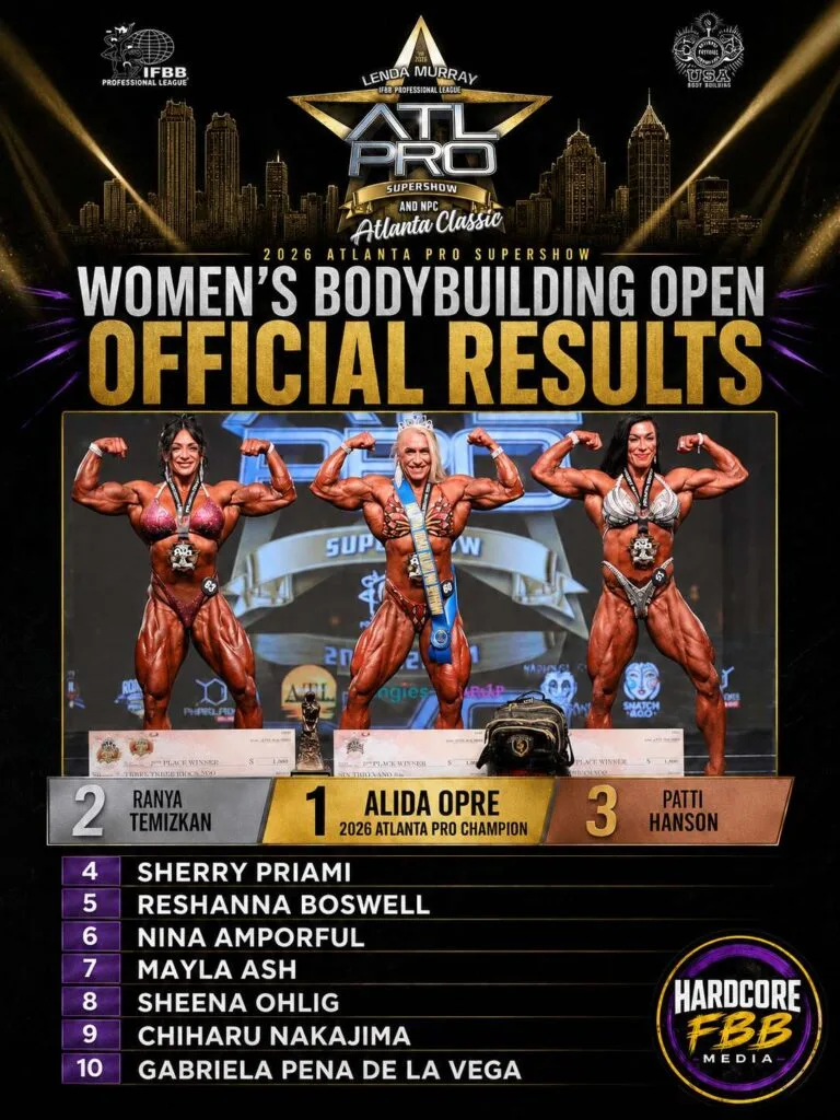 Tampa Pro WBB Results Tampa Pro WBB Results